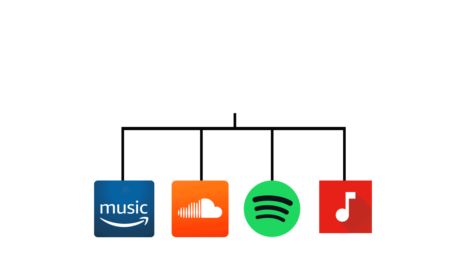 Music App Redesign picture